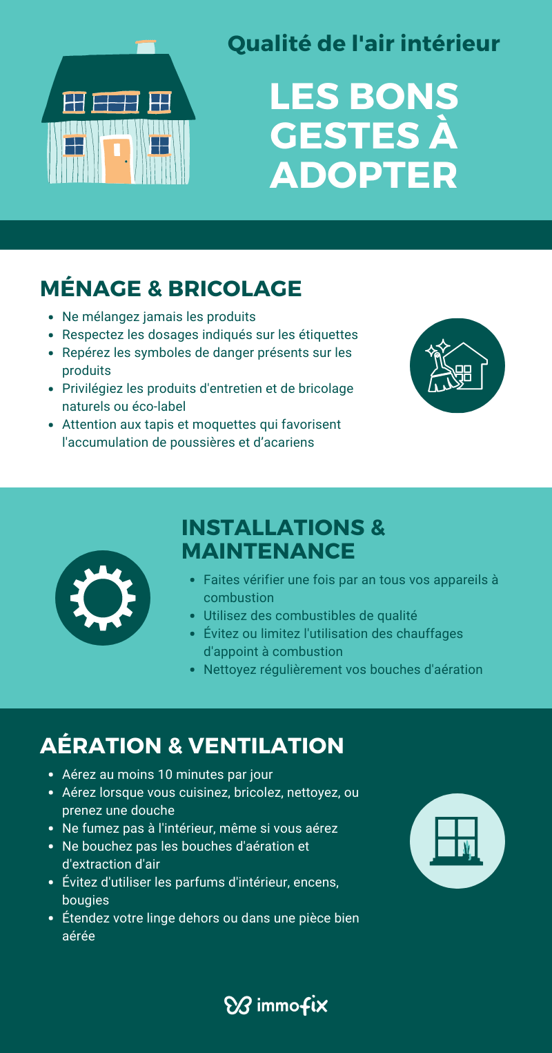 Les bons gestes à adopter pour améliorer la qualité de l'air intérieur