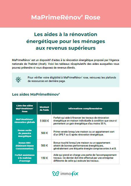 Première page du guide MaPrimeRénov' rose qui liste les différentes aides à la rénovation énergétiques proposées aux foyers aux revenus modestes